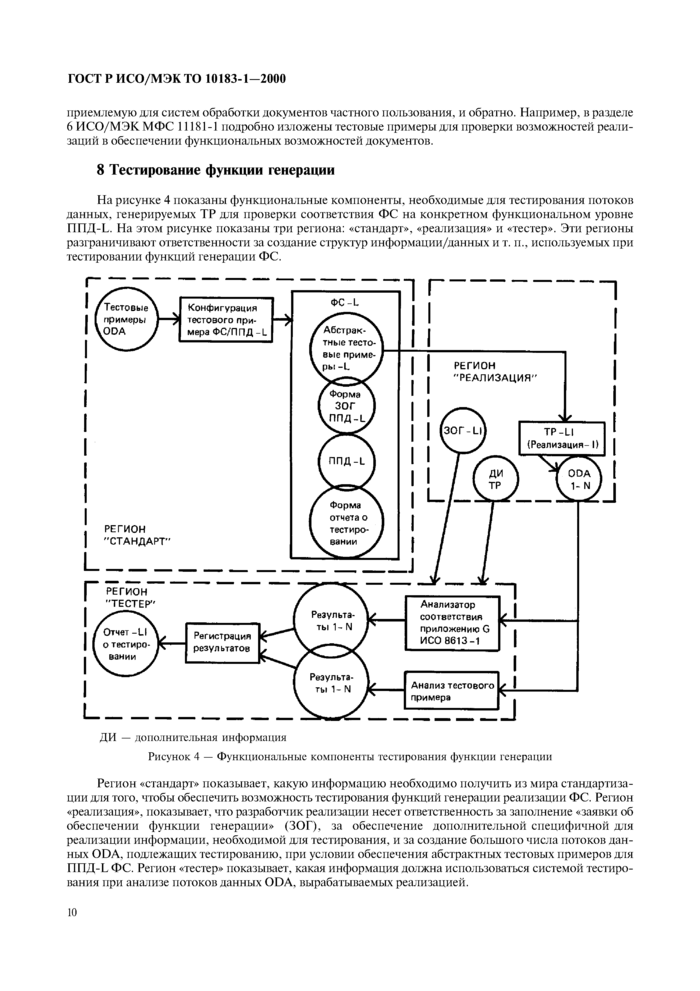 Стр. 13