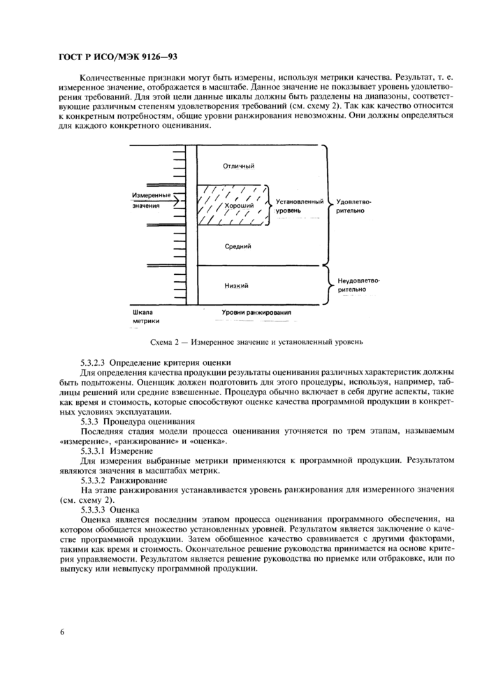 Стр. 8