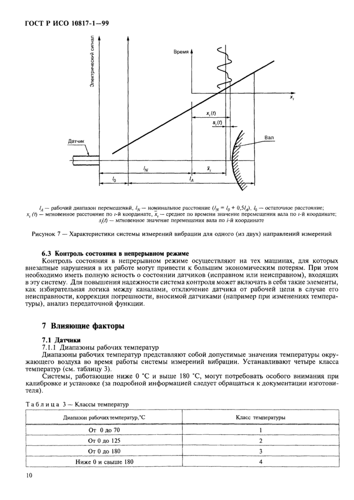 Стр. 13