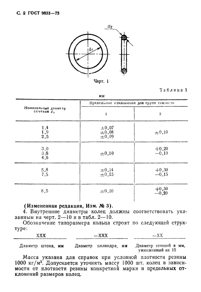 ГОСТ 9833-73: Кольца резиновые уплотнительные круглого сечения для .