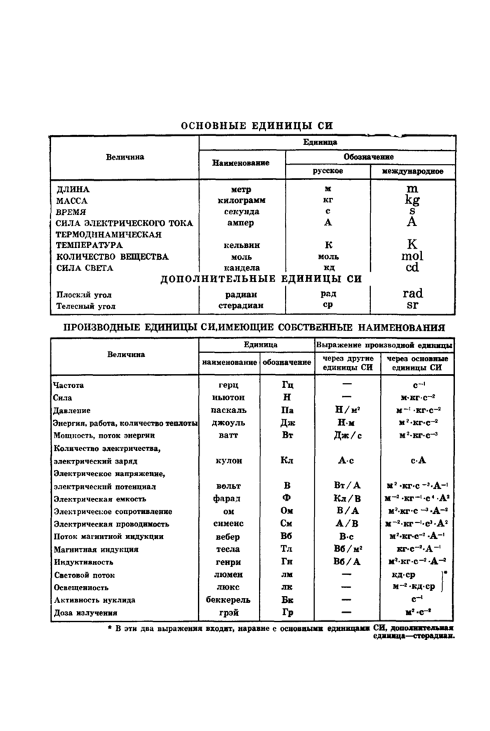 Стр. 11