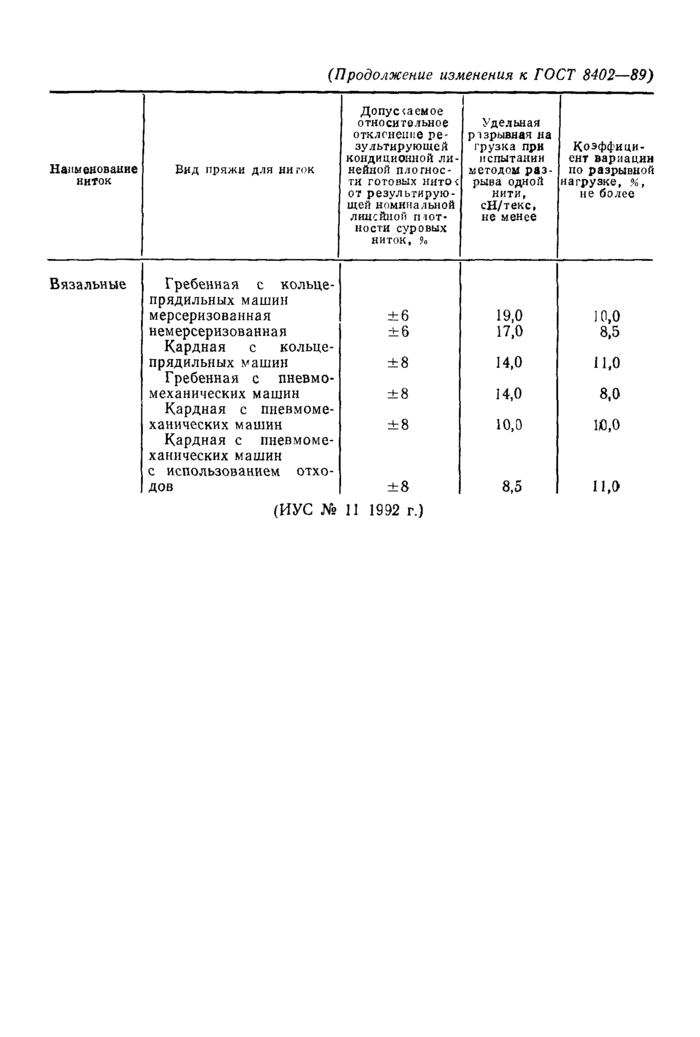 Стр. 17