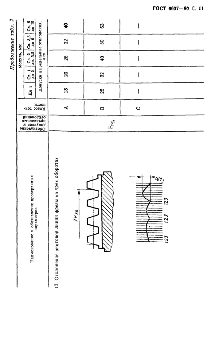 Стр. 12