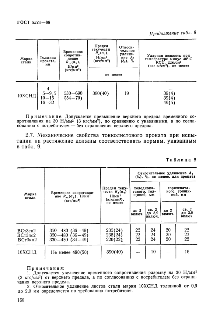 Стр. 13