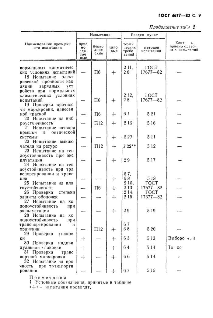 Стр. 10