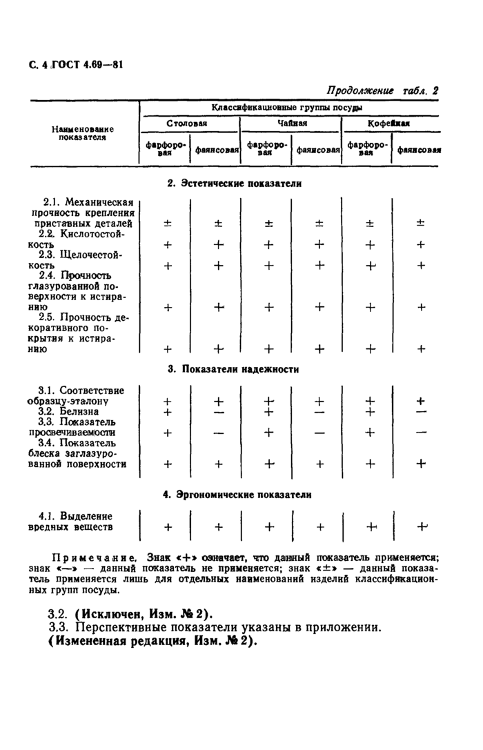 Стр. 5