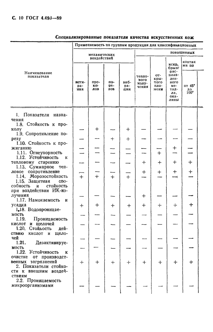 Стр. 11