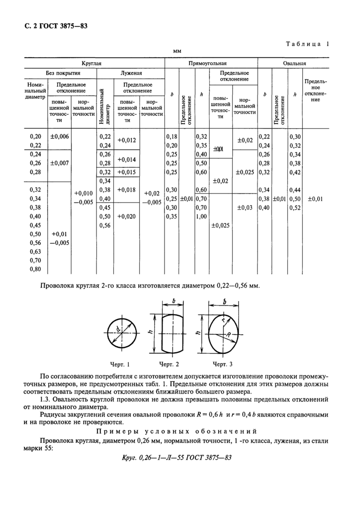 Стр. 3