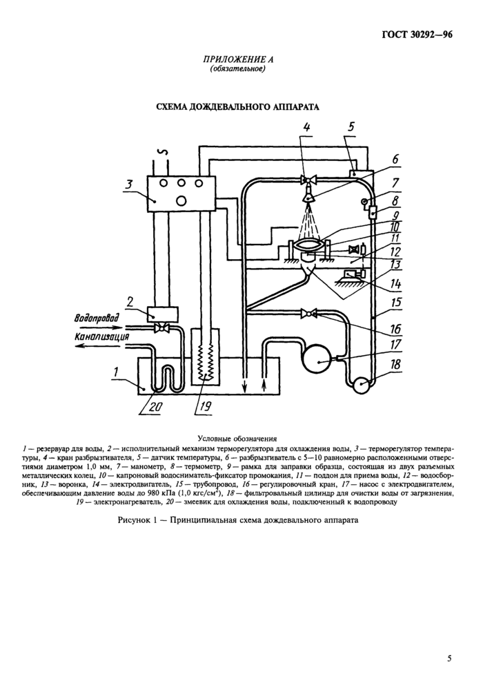 Стр. 8