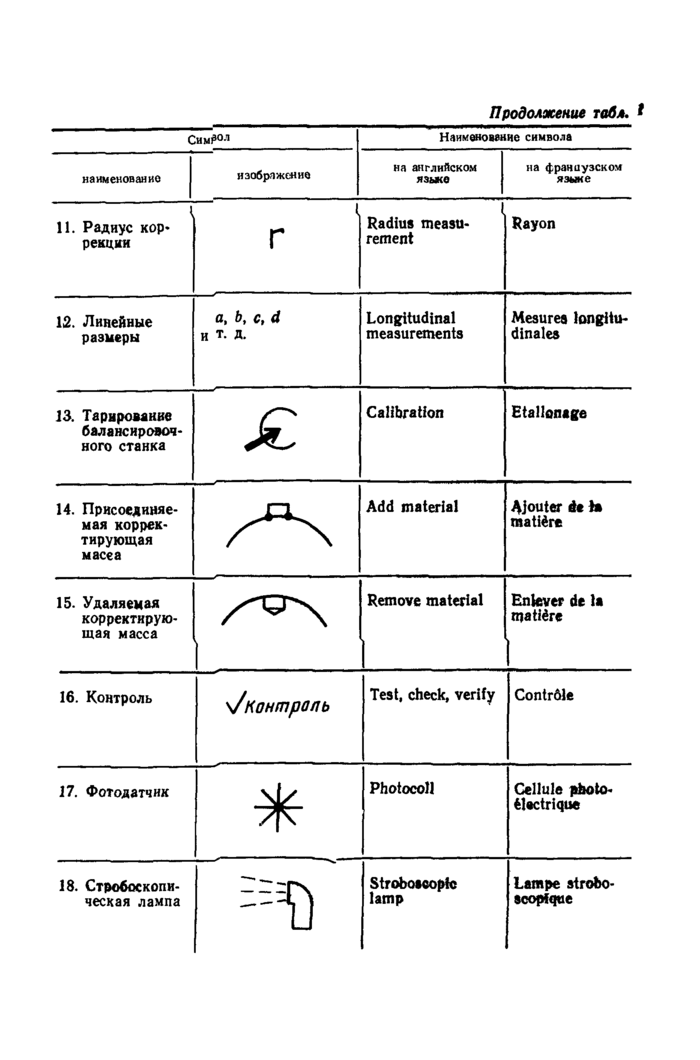 Стр. 4