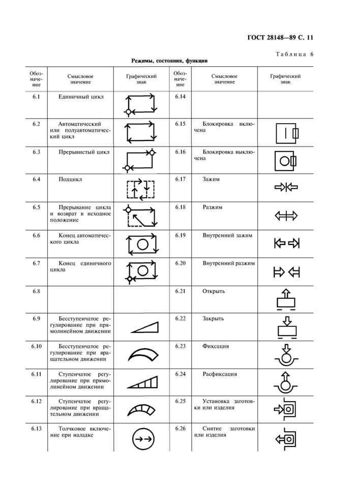 Стр. 12