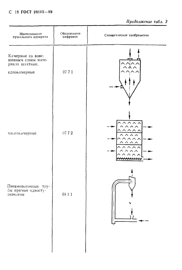 Стр. 19