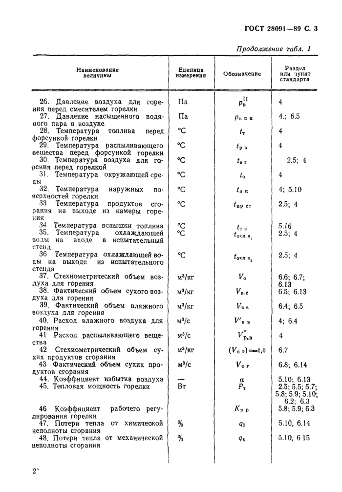 Стр. 4