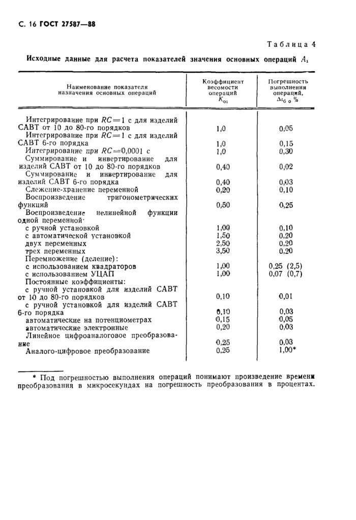 Стр. 18