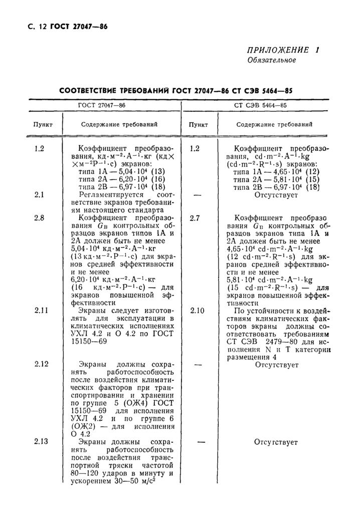 Стр. 13