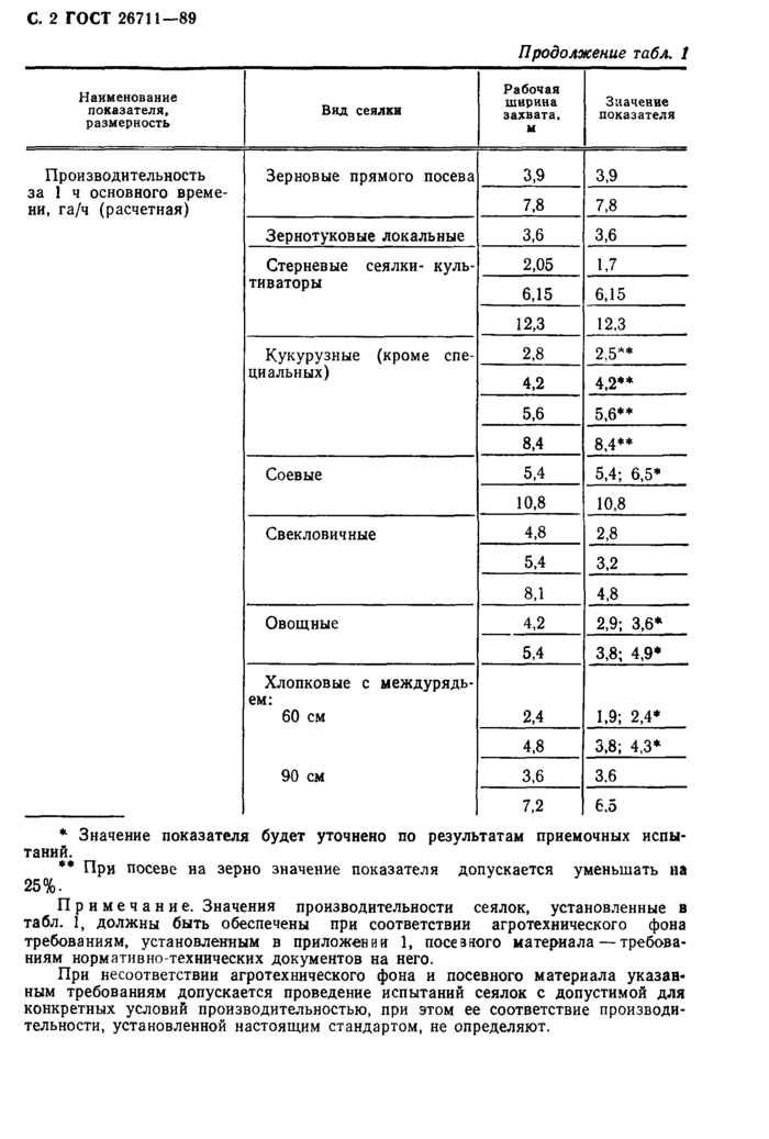 Стр. 3