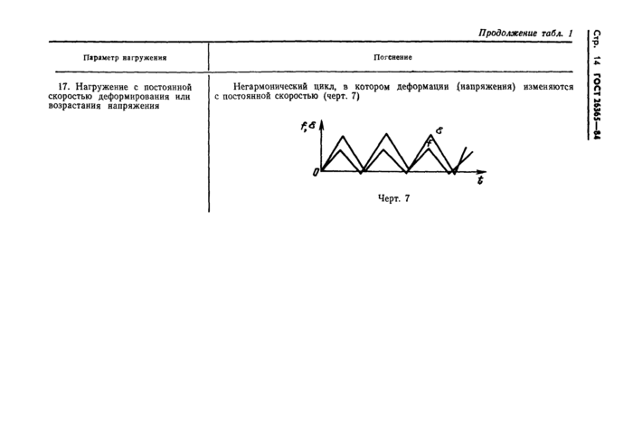 Стр. 16