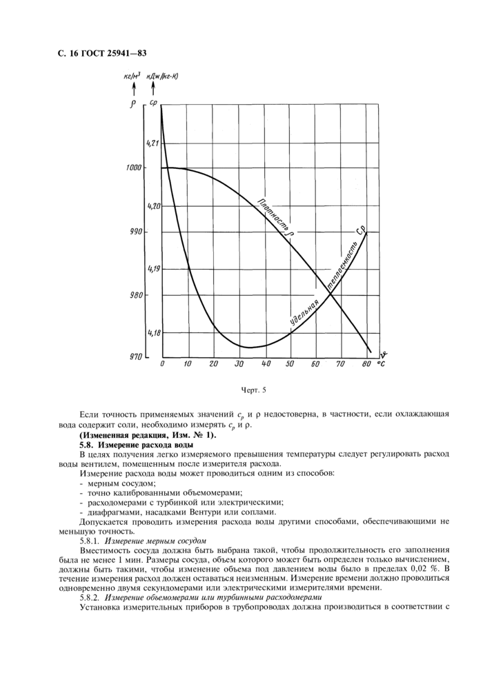 Стр. 17