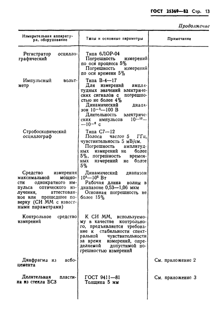 Стр. 15