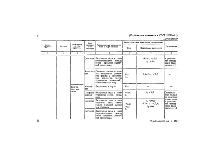 Стр. 17