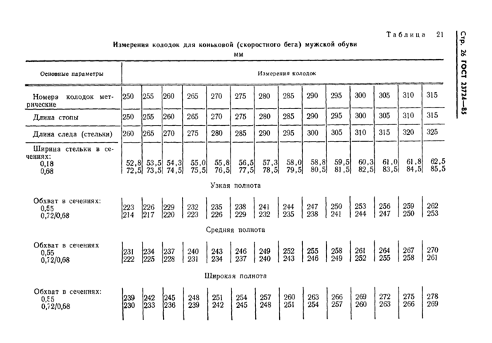 Стр. 28