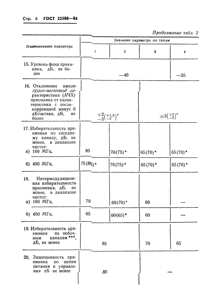 Стр. 7