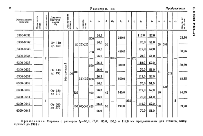 Стр. 9