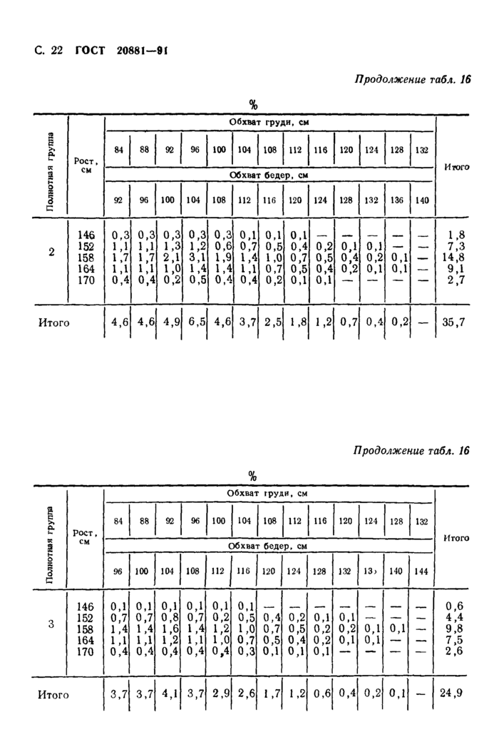 Стр. 23