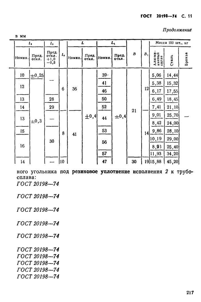 Стр. 11