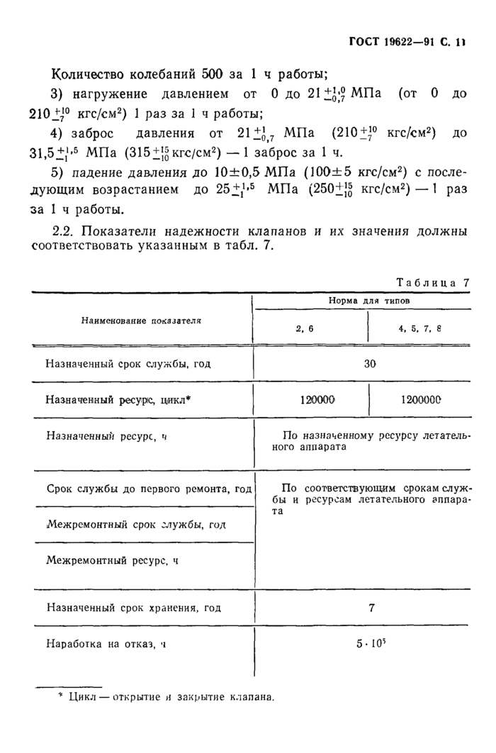 Стр. 12