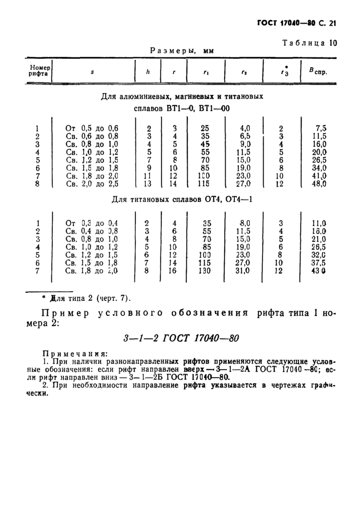 Стр. 22