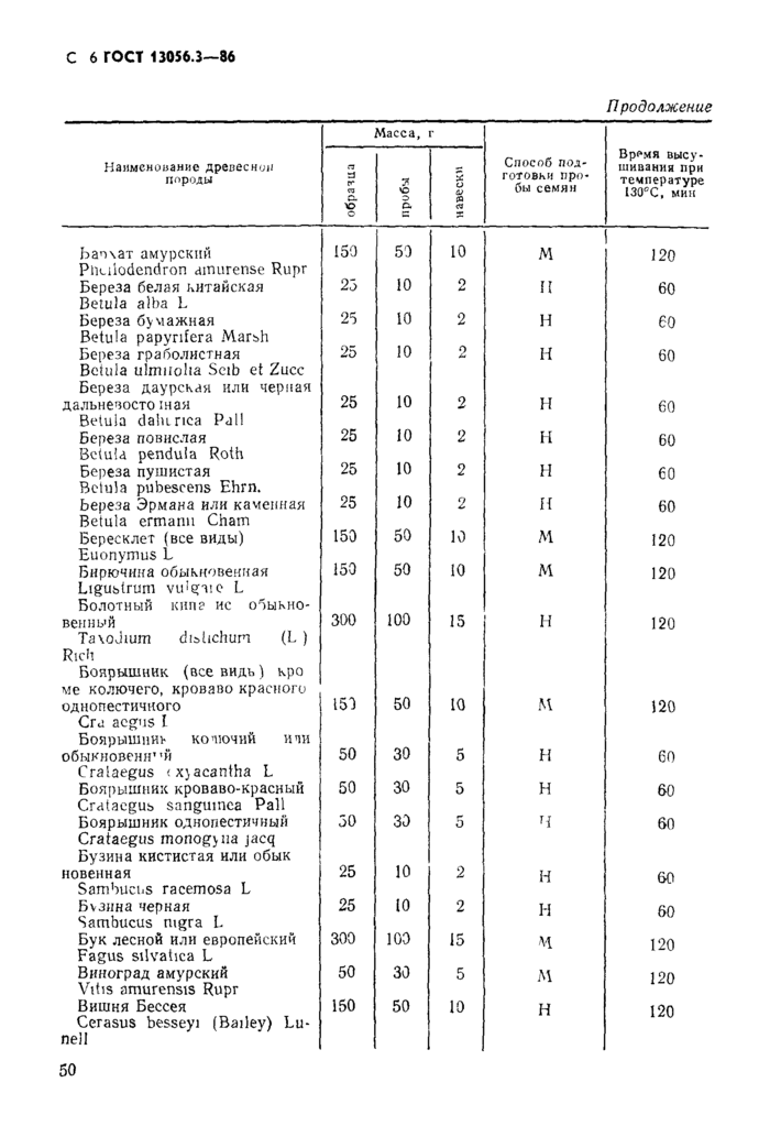 Стр. 6