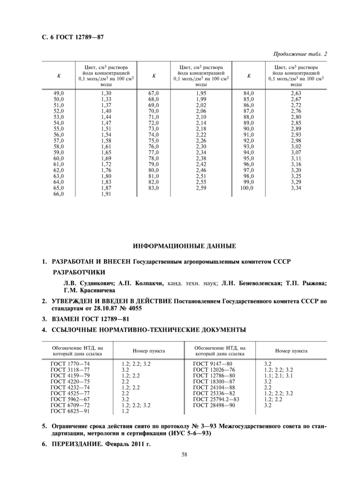 Стр. 7