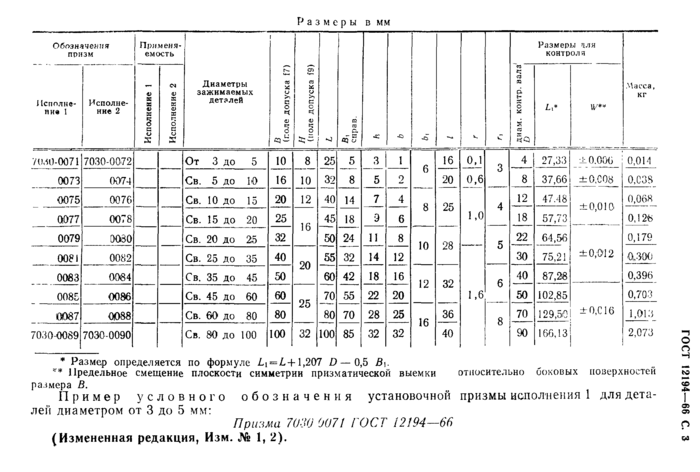 Стр. 3