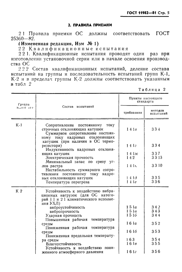 Стр. 6