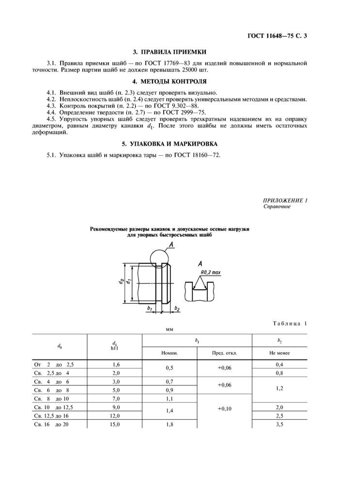 Стр. 4