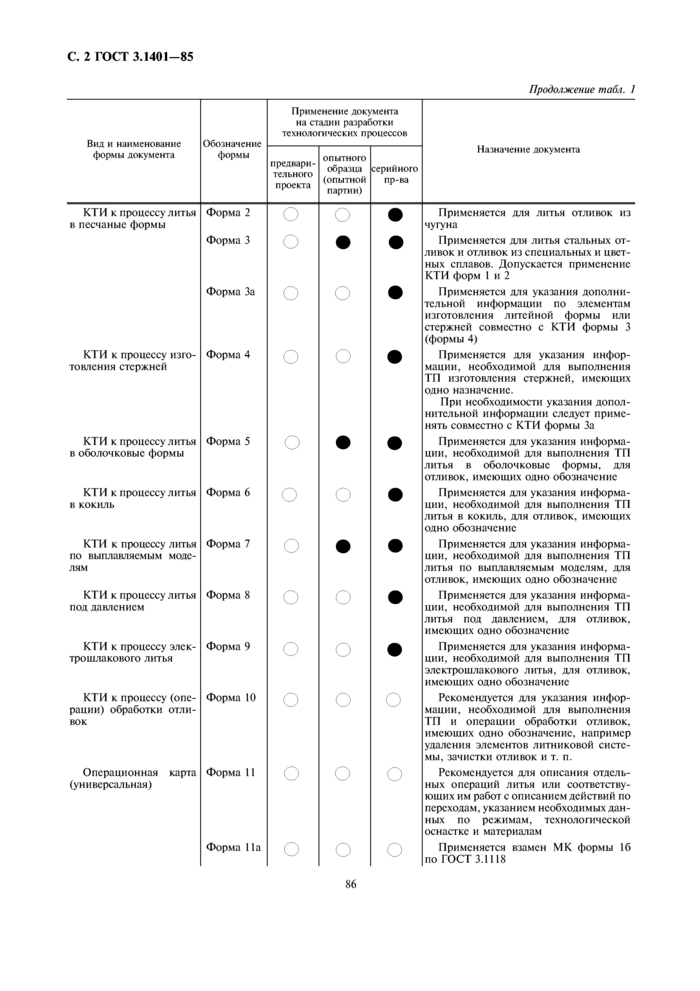 Стр. 3