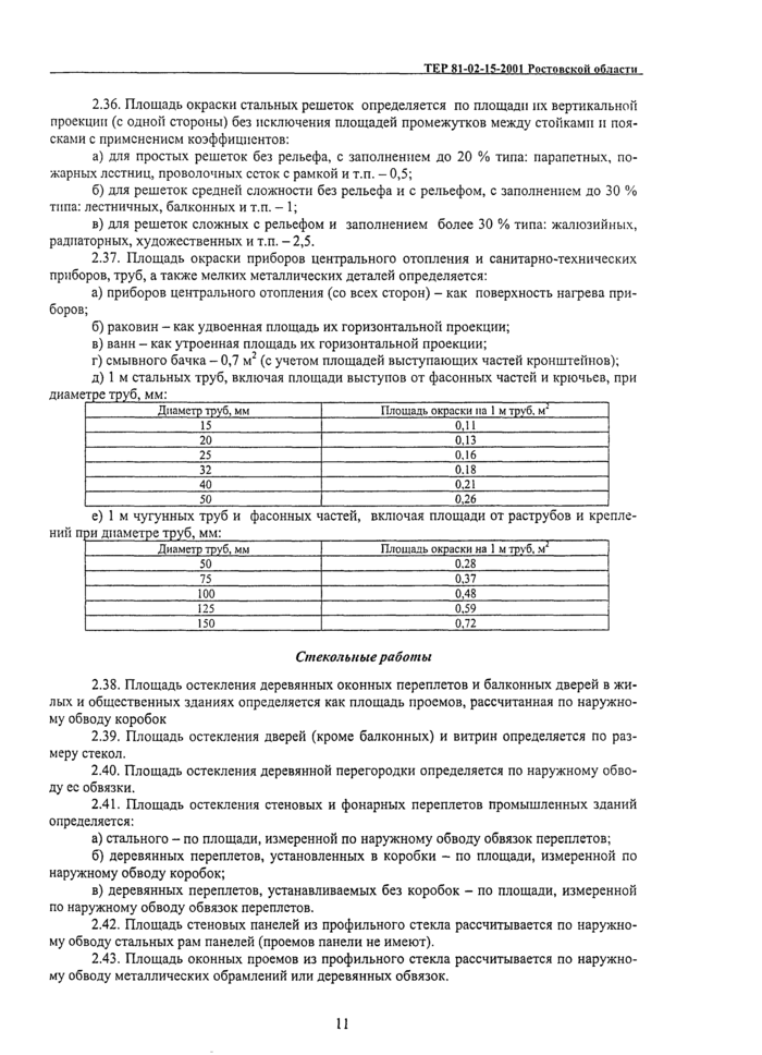 Тер 81-02-15-2001 ростовской области для ТЕР Ростовская область 2001