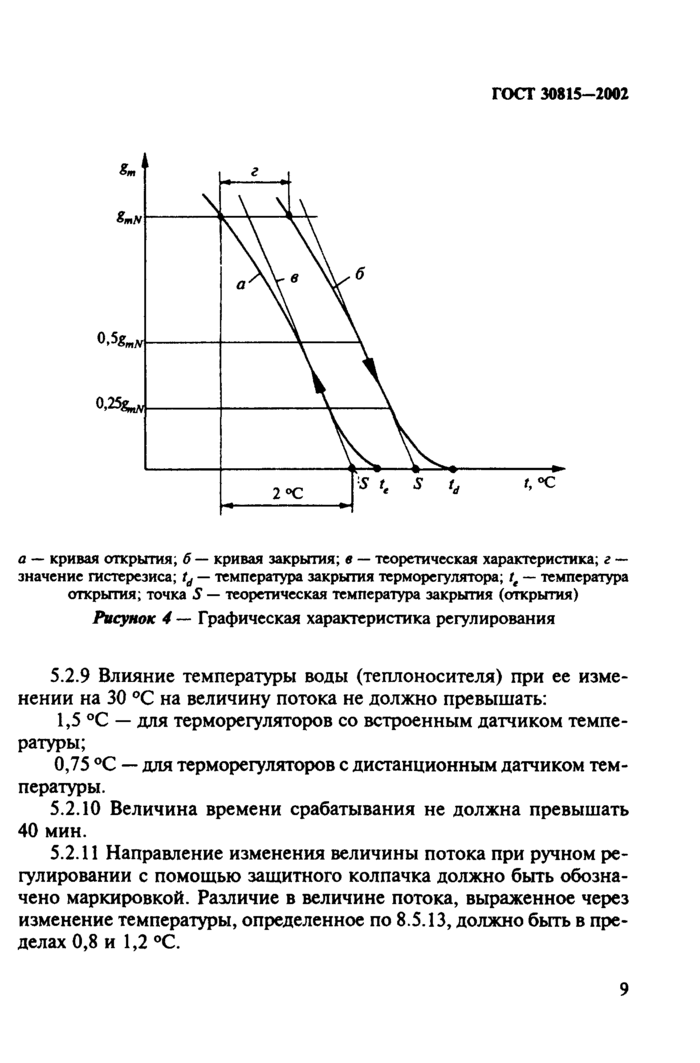 Стр. 13