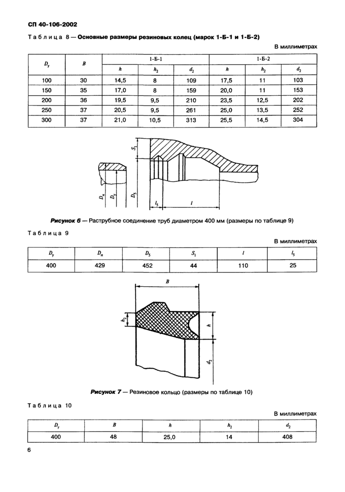 Стр. 10