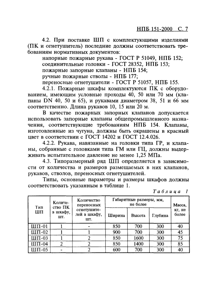 Нпб 151 2000 шкафы пожарные технические требования пожарной безопасности методы испытаний