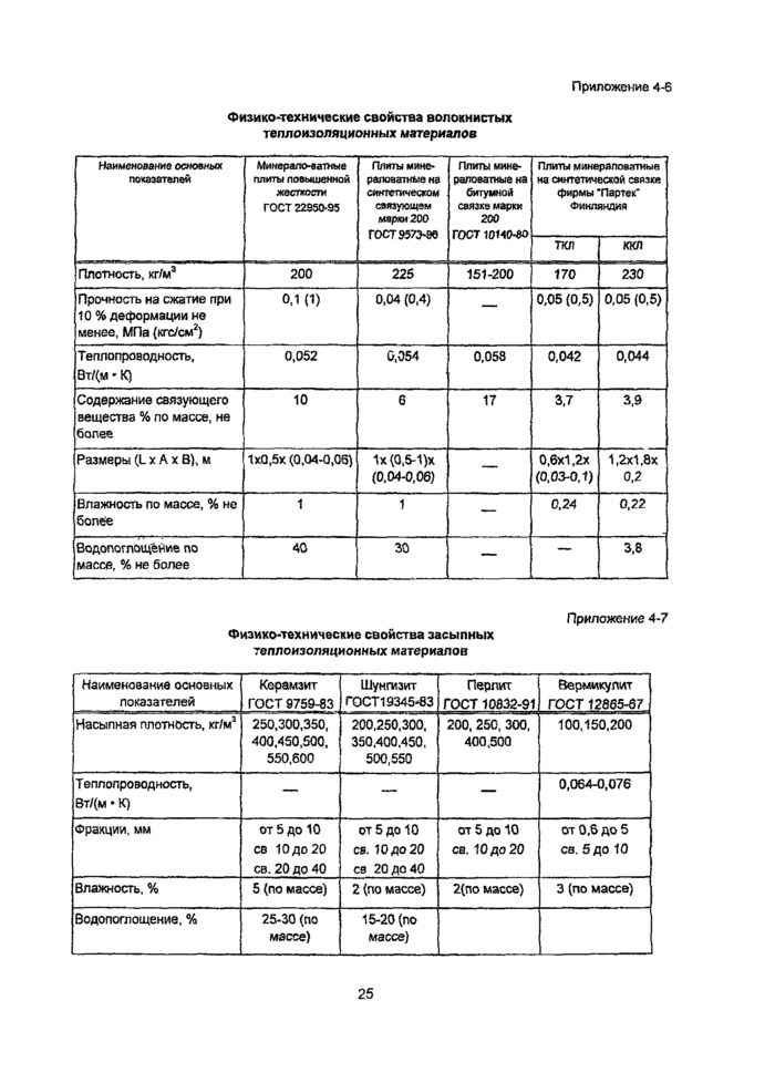 Стр. 26