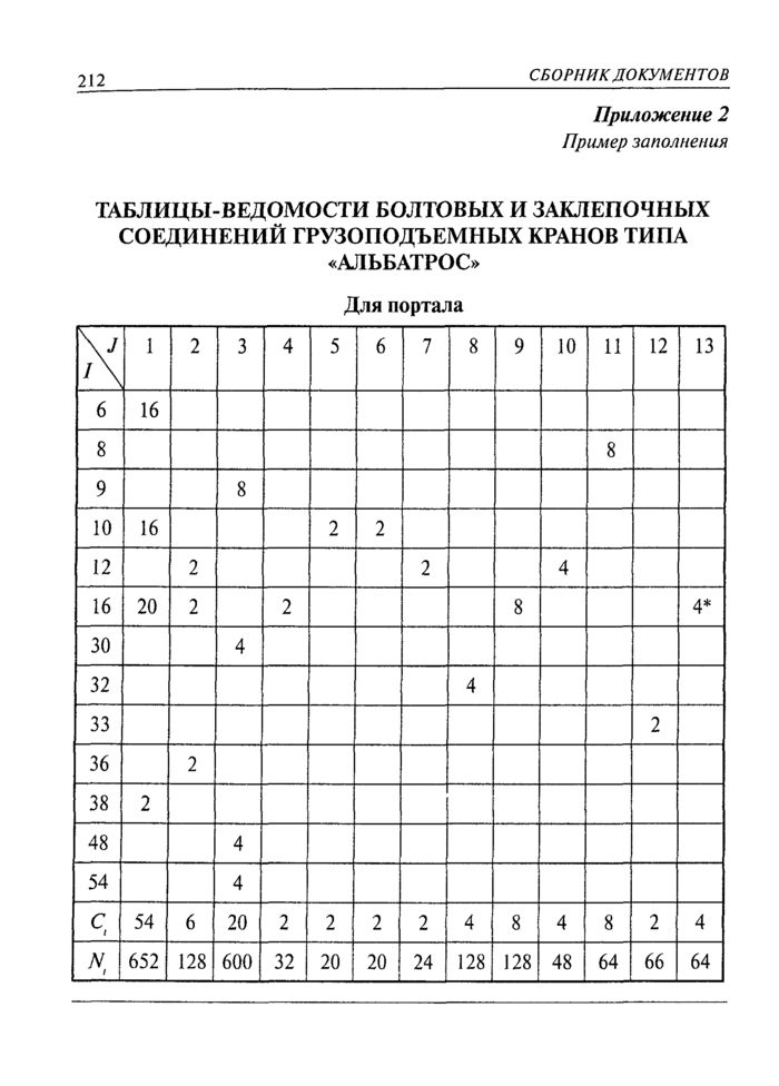 Стр. 11