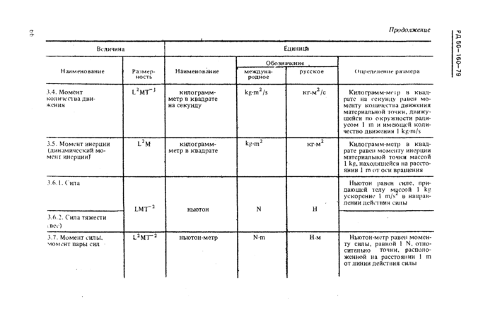 Стр. 21