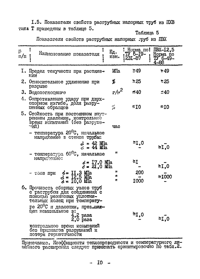 Стр. 11