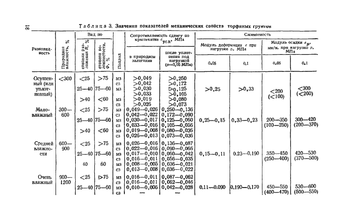Стр. 18