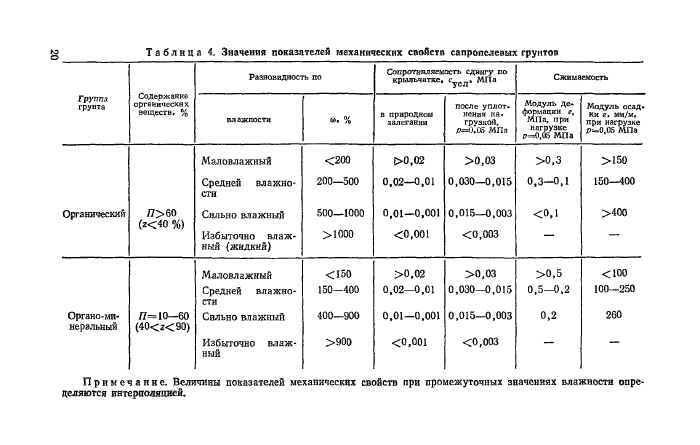 Стр. 20