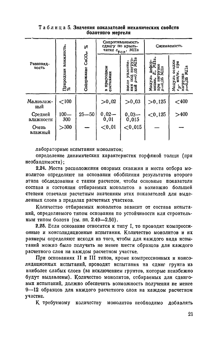 Стр. 21