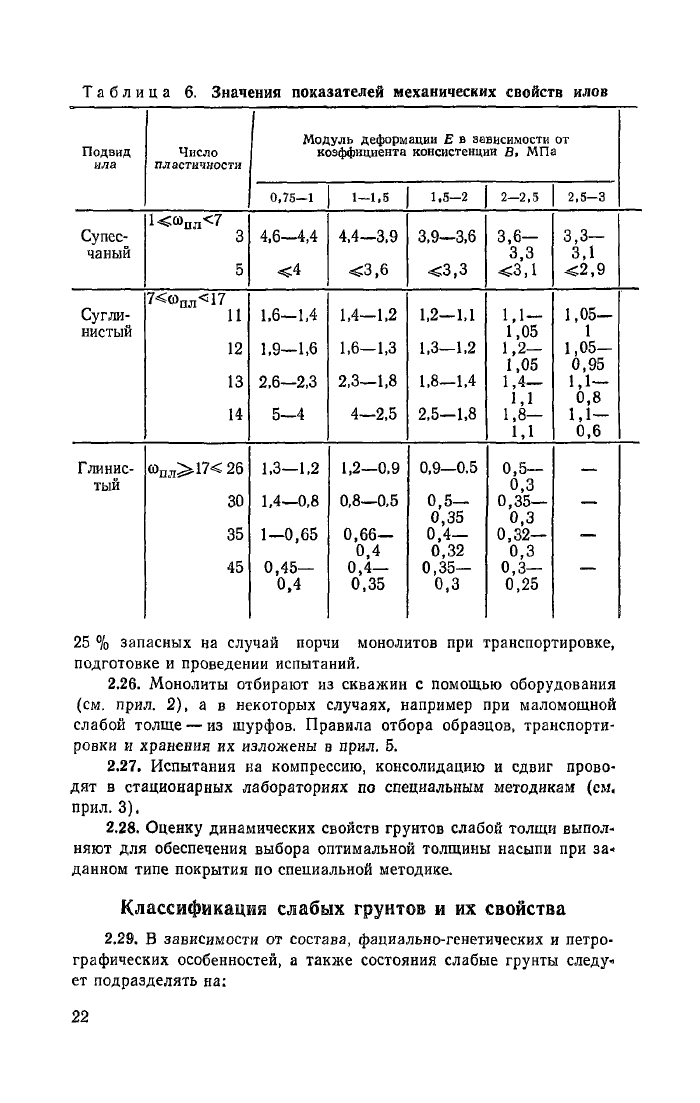 Стр. 22