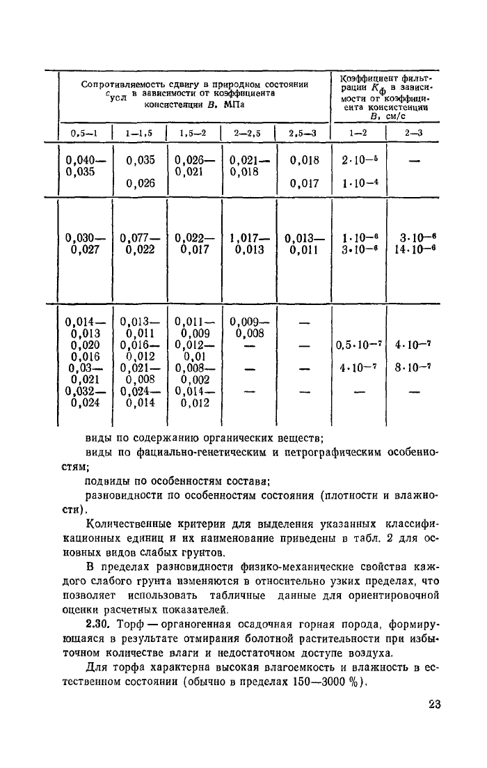 Стр. 23